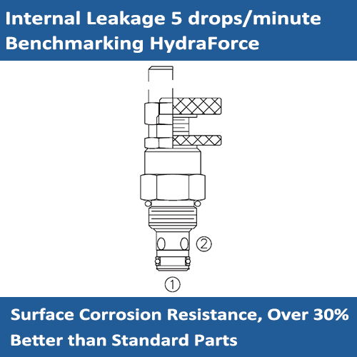 E-NV08-20 NEEDLE VALVE