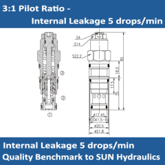 E-CBBA 3:1 PILOT RATIO, RESTRICTIVE COUNTERBALANCE VALVE