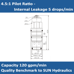 E-CBIG 4.5:1 PILOT RATIO, STANDARD CAPACITY COUNTERBALANCE VALVE