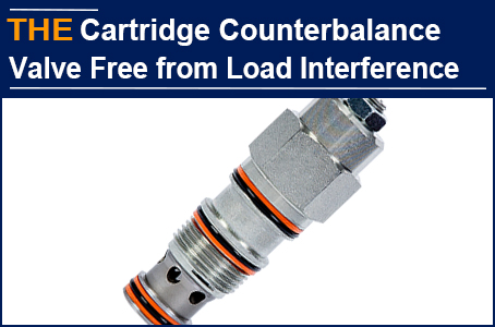 AAK optimized Hydraulic Cartridge Counterbalance Valve Improved the Customer Equipment Stability by 20%