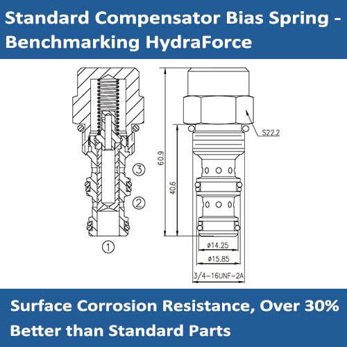 E-FR08-30F Regulator Pressure-compensated Valves