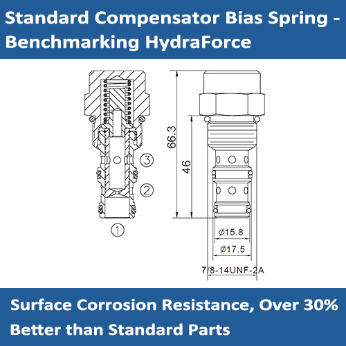 E-FR10-30F Regulator Pressure-compensated Valves