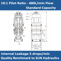 E-CBGH 10:1 PILOT RATIO, STANDARD CAPACITY COUNTERBALANCE VALVE