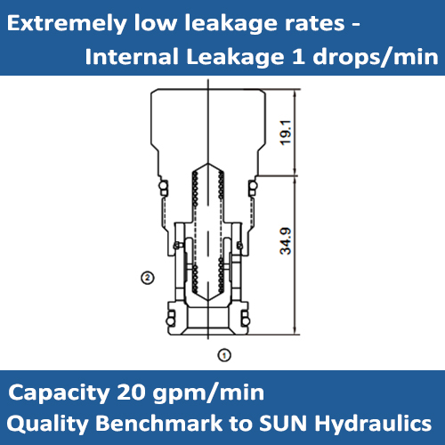 E-CXDA FREE FLOW NOSE TO SIDE CHECK VALVE