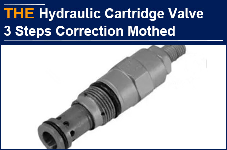 Based on a 3-Step Method Learned from Breaking a Vase, to correct the test order SOP of AAK Hydraulic Cartridge Valve