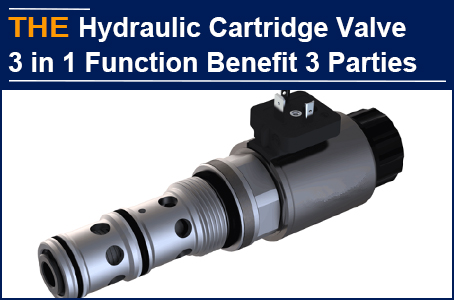 AAK Multifunctional Hydraulic Cartridge Valve, benefit all 3 Parties