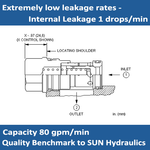 E-CXHA Free flow nose to side check valve