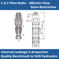 E-CBBB 1.5:1 pilot ratio, semi-restrictive counterbalance valve