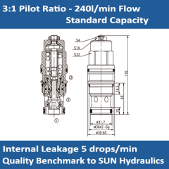 E-CBGA 3:1 PILOT RATIO, STANDARD CAPACITY COUNTERBALANCE VALVE