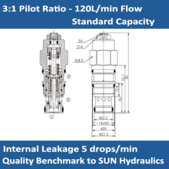 E-CBEA 3:1 PILOT RATIO, STANDARD CAPACITY COUNTERBALANCE VALVE