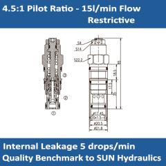E-CBBG 4.5:1 pilot ratio, restrictive counterbalance valve