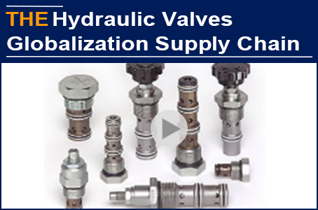 AAK View about Hydraulic Valves Globalization Supply Chain