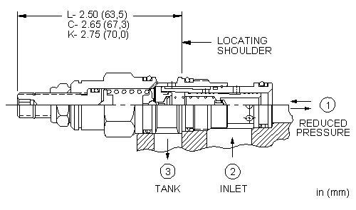 SUN PPDB Pilot-Operated, pressure reducing-relieving valve