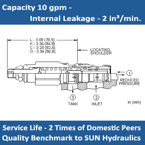 E-PRDB Direct-acting, pressure reducing/relieving valve