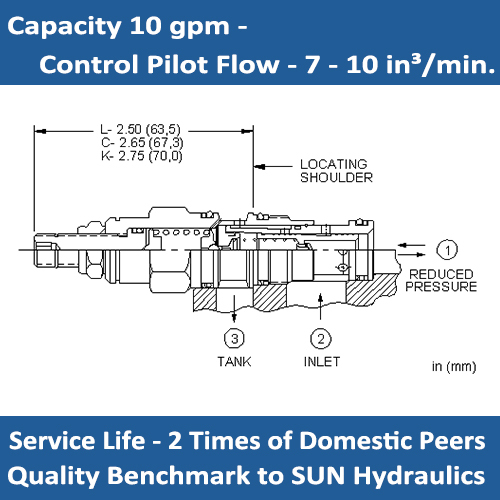 E-PPDB Pilot-Operated, pressure reducing/relieving valve