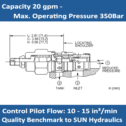 E-PPFB Pilot-Operated, pressure reducing/relieving valve