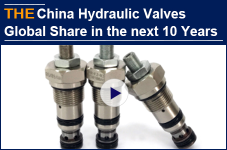 China hydraulic valves will occupy 70% of global share of the industry in the next 10 years, AAK will focus on 3 directions