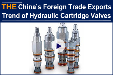 China's foreign trade exports fell by 25.5%, and AAK hydraulic cartridge valves is not affected
