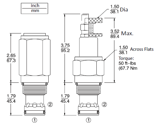 HydraForce RV16-26 PILOT OPERATED RELIEF VALVE