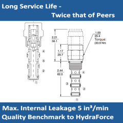 E-PD10-41 HYDRAULIC PILOT OPERATED DIRECTIONAL VALVE