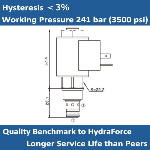 E-TS08-27 PRESSURE RELIEVING PROPORTIONAL CARTRIDGE VALVE