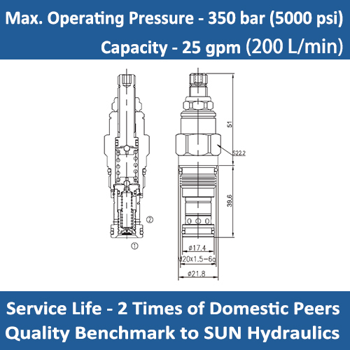E-RQEB Kick-down, pilot-operated, balanced piston relief valve