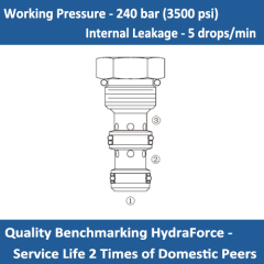 E-PC10-32 PILOT OPERATED CHECK VALVE