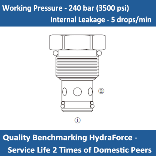 E-CV10-24 CHECK VALVE