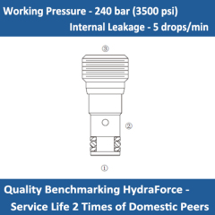 E-LS04-B30 LOAD SHUTTLE VALVE