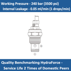 E-NV10-22 NEEDLE VALVE FINE ADJUSTMENT