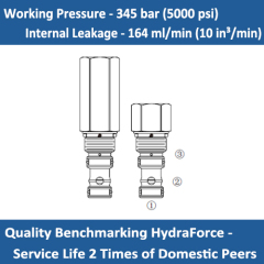 E-EV10-S34 DIRECTIONAL ELEMENT, VENTED