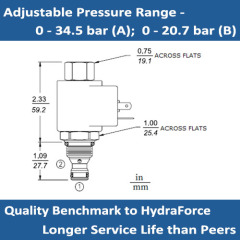 E-TS08-20 Pressure relieving proportional valve, direct-acting, poppet type