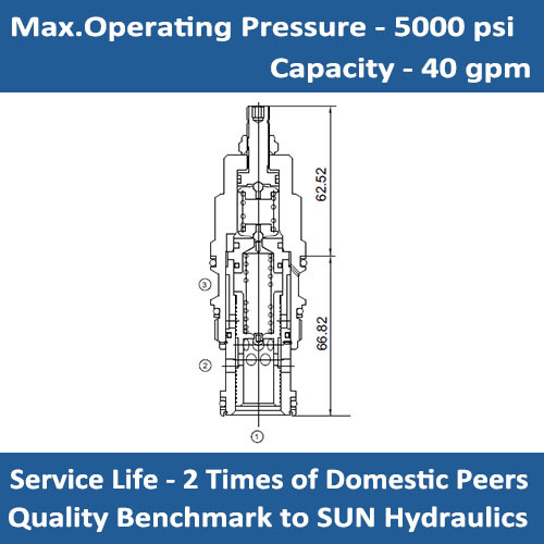 E-PBHB Pilot-operated, pressure reducing valve