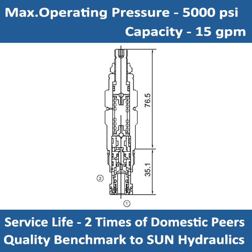 E-SCCB Atmospherically referenced, direct-acting sequence valve with reverse flow check