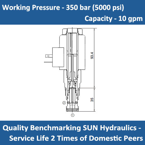 E-DTDF-*H* 2-way, direct-acting, solenoid-operated directional blocking poppet valve