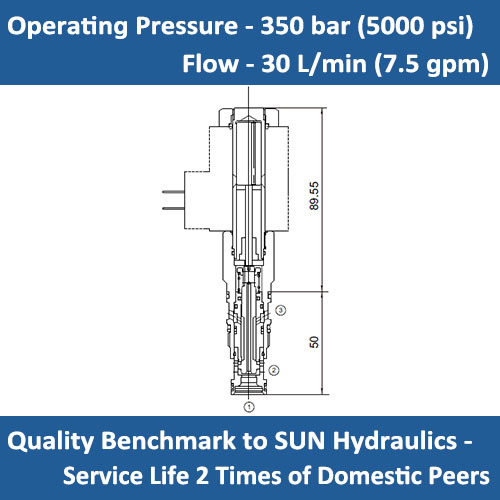 E-DWDF 3-way, direct-acting, solenoid-operated directional poppet valve