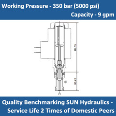 E-DTBF-*H* 2-way, direct-acting, solenoid-operated directional blocking poppet valve