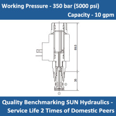 E-DTDA 2-way, direct-acting, solenoid-operated directional blocking poppet valve