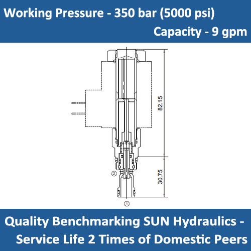 E-DTBF-*C* 2-way, direct-acting, solenoid-operated directional blocking poppet valve