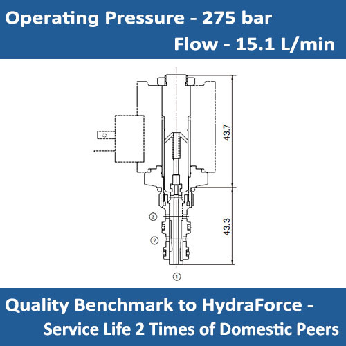 E-SV58-30 SOLENOID CARTRIDGE VALVE SPOOL, 3 PORT