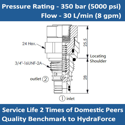 E-HCV08-20 CHECK VALVE