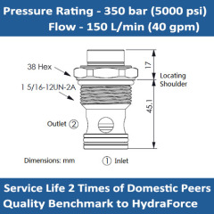 E-HCV16-20 CHECK VALVE