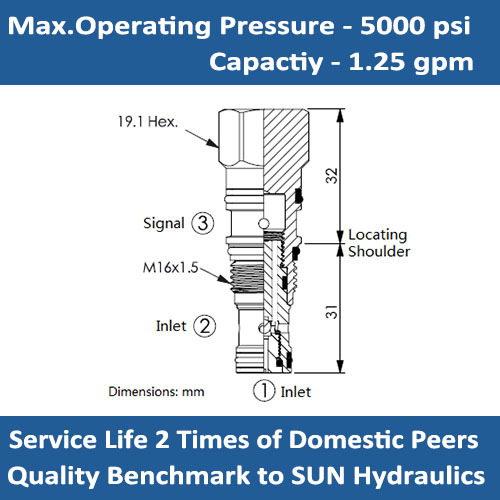 E-CSAX Single ball shuttle valve with signal at port 3