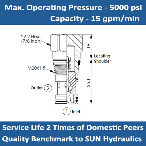 E-CXCD Free flow side to nose check valve