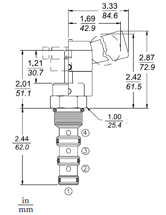 HydraForce MR10-47C Manual rotary 4 way, 3 position directional valve ...