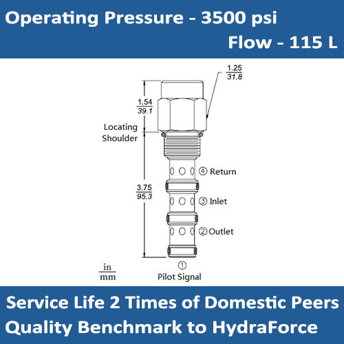 E-PD12-41 Piloted directional valve