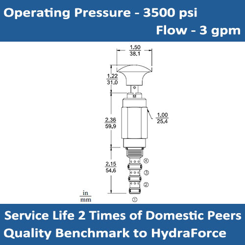 E-MP08-40 Manual cartridge valve 2 position, 4 way