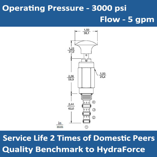 E-MP10-40 Manual cartridge valve 2 position, 4 way