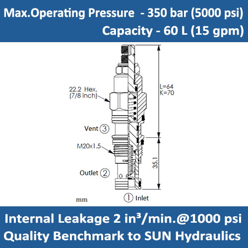 SUN RVCA Ventable, pilot-operated, balanced piston relief valve