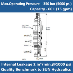 E-RVCD Ventable, pilot-operated, balanced piston relief valve with drain to port 4